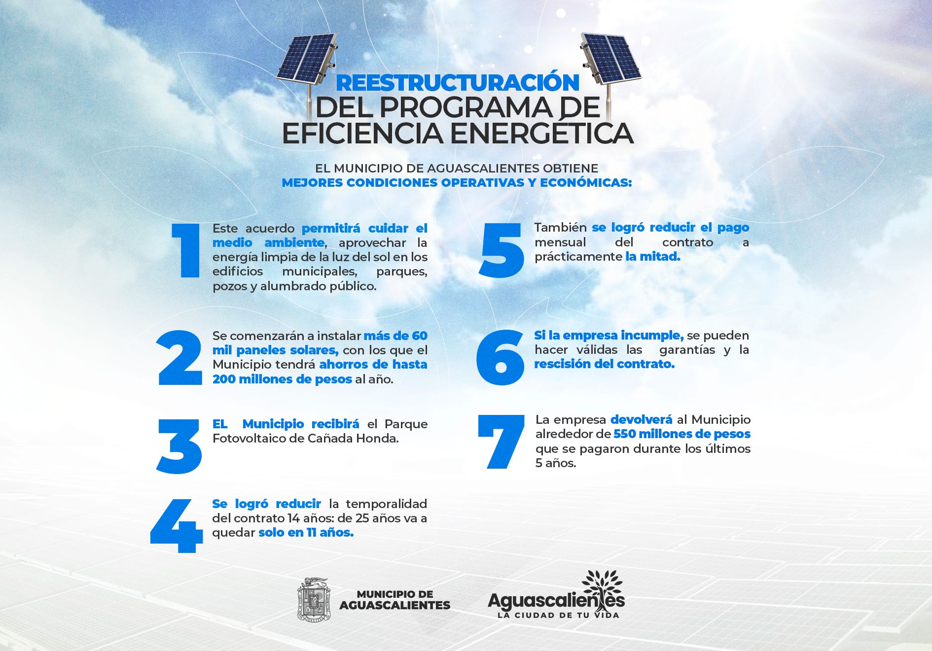 Reestructuración Programa de Eficiencia Energética: @MunicipioAgs